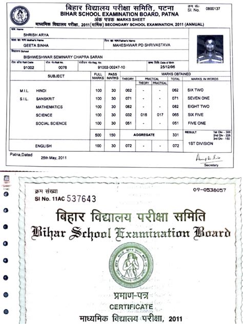 ar School Examination Board, Patna :::: Index .